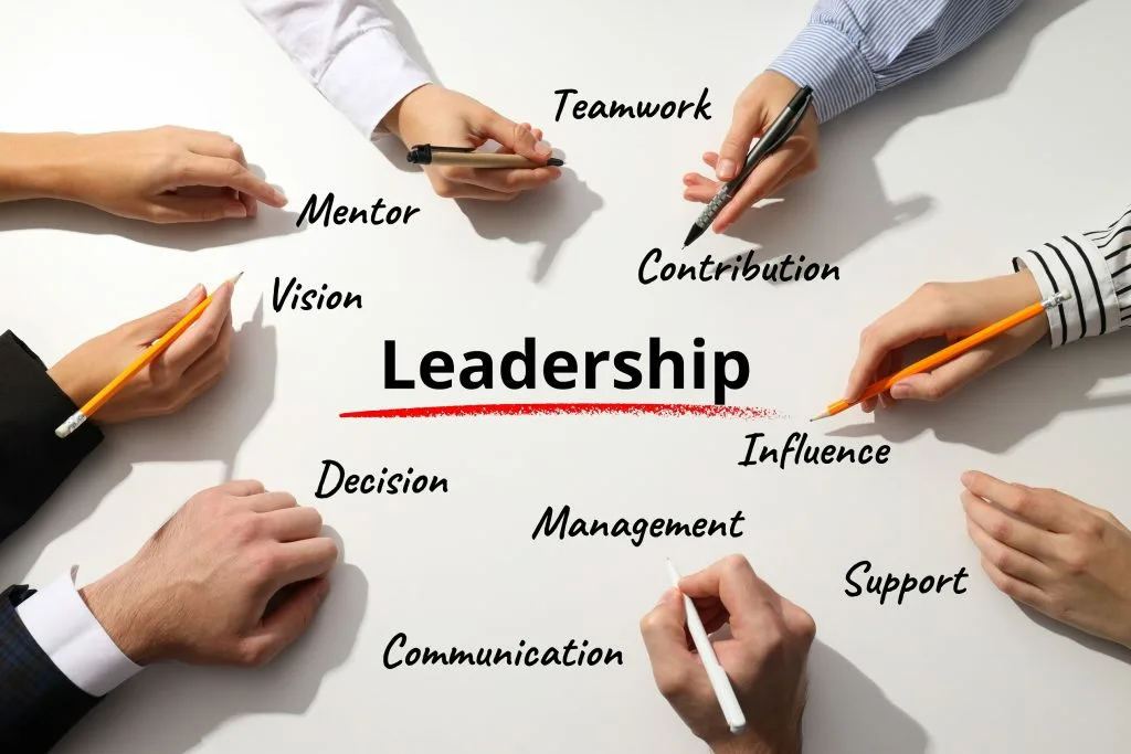 Leadership Development: Cultivating Effective Management Skills
